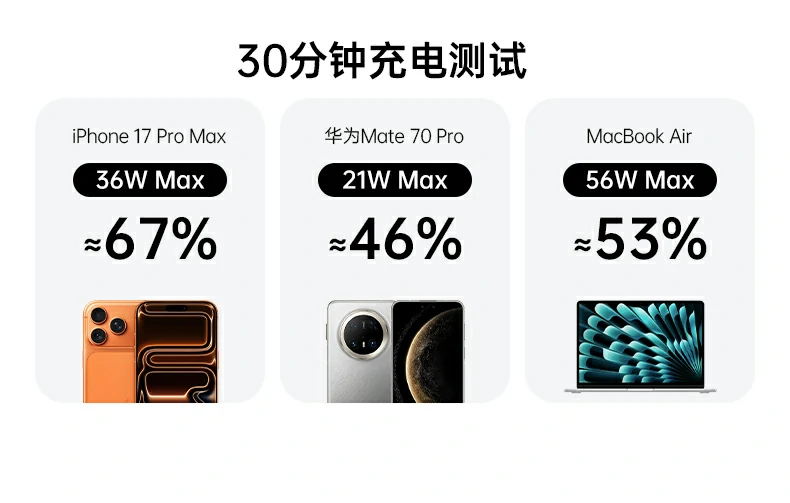 意昂2PB728 两年质保服务说明，售后无忧