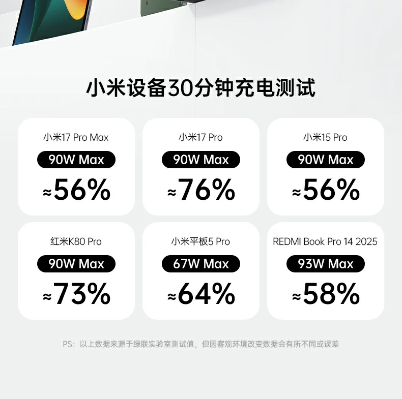 意昂2PB728 保修卡信息展示，两年质保凭证