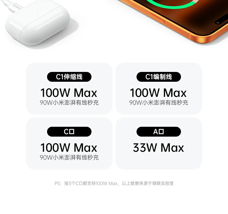 意昂2PB728 意昂2实验室实测数据对比图