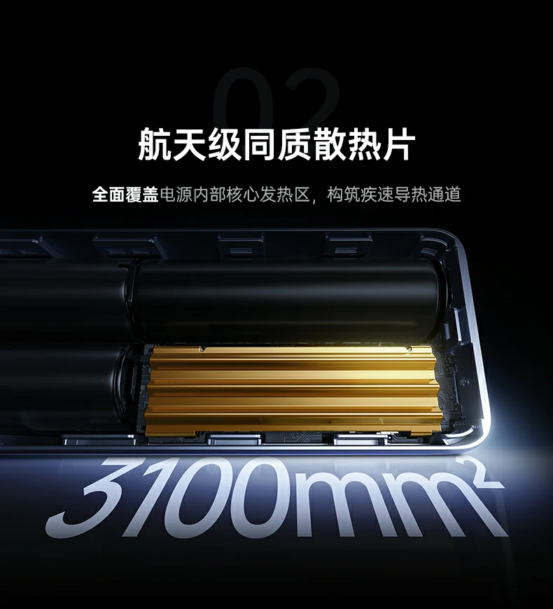 意昂2PB728 产品全家福展示：移动电源+配件