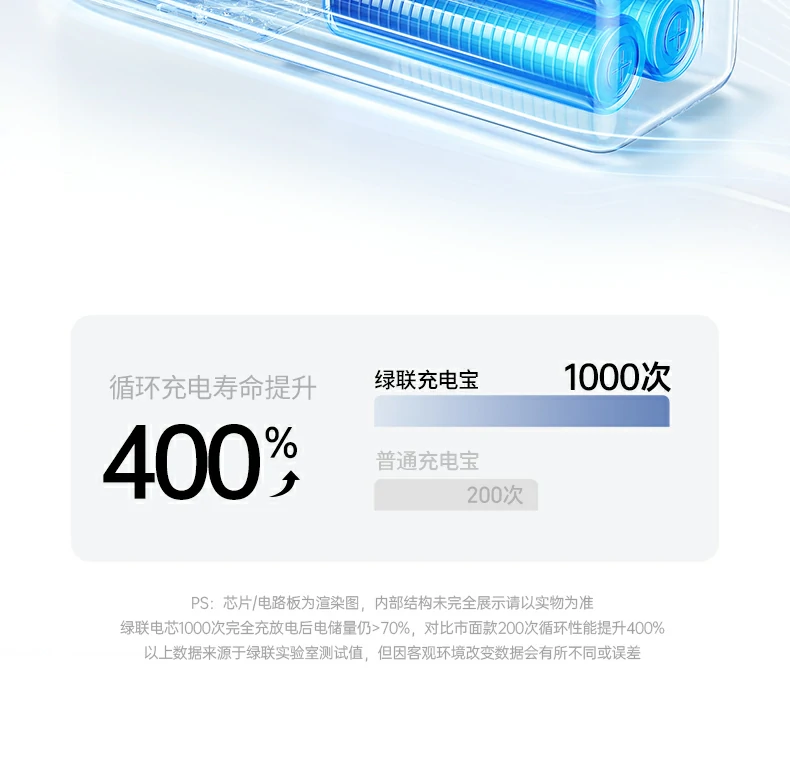 意昂2PB728 30cm挂绳挂载方式演示