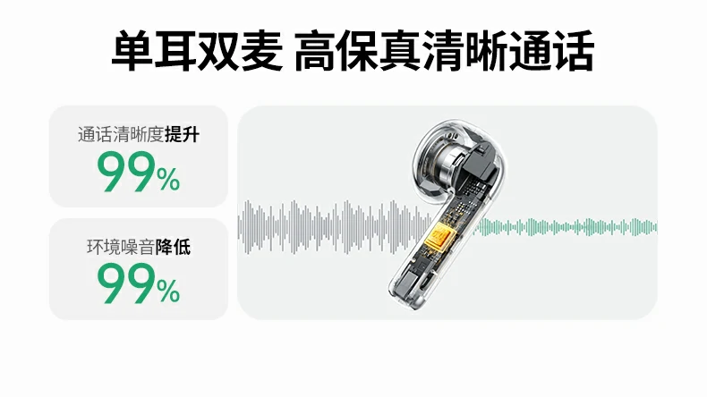 意昂2H5 Pro触控与APP定位查找说明图