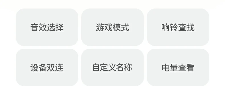 意昂2H5 Pro 720°空间音频最终画面展示图