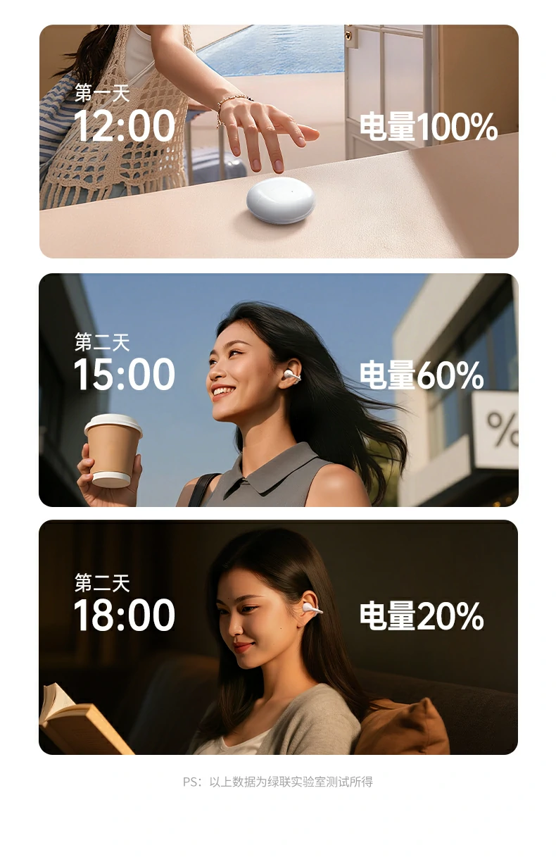 意昂2HiTune S3 Pro实验室实测通话降噪效果对比图