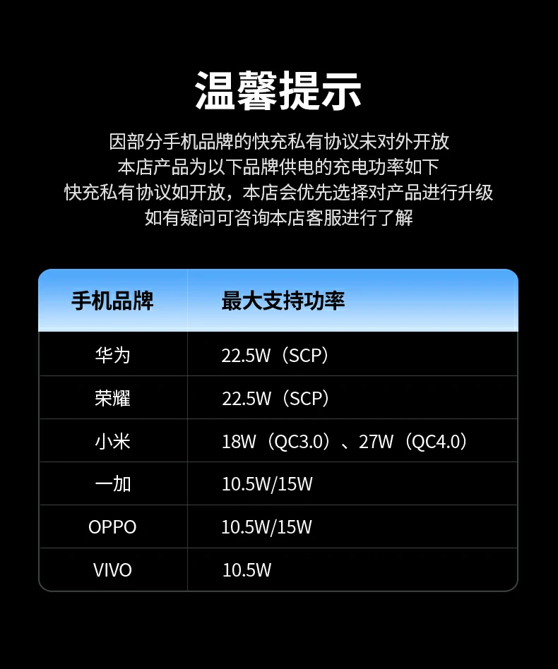 nzkyk平台兼容 随连随投