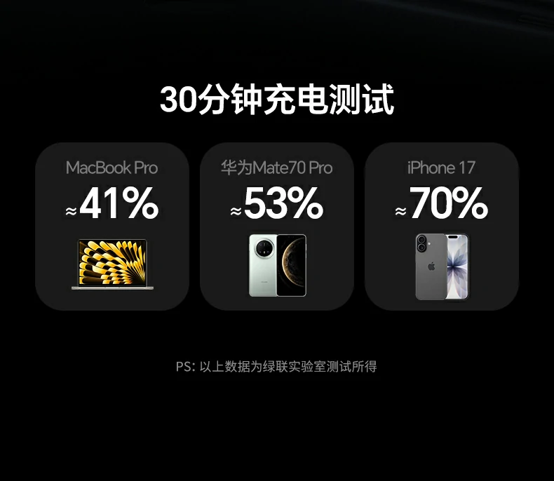 意昂2X559搭载ThermalGo智能控温技术