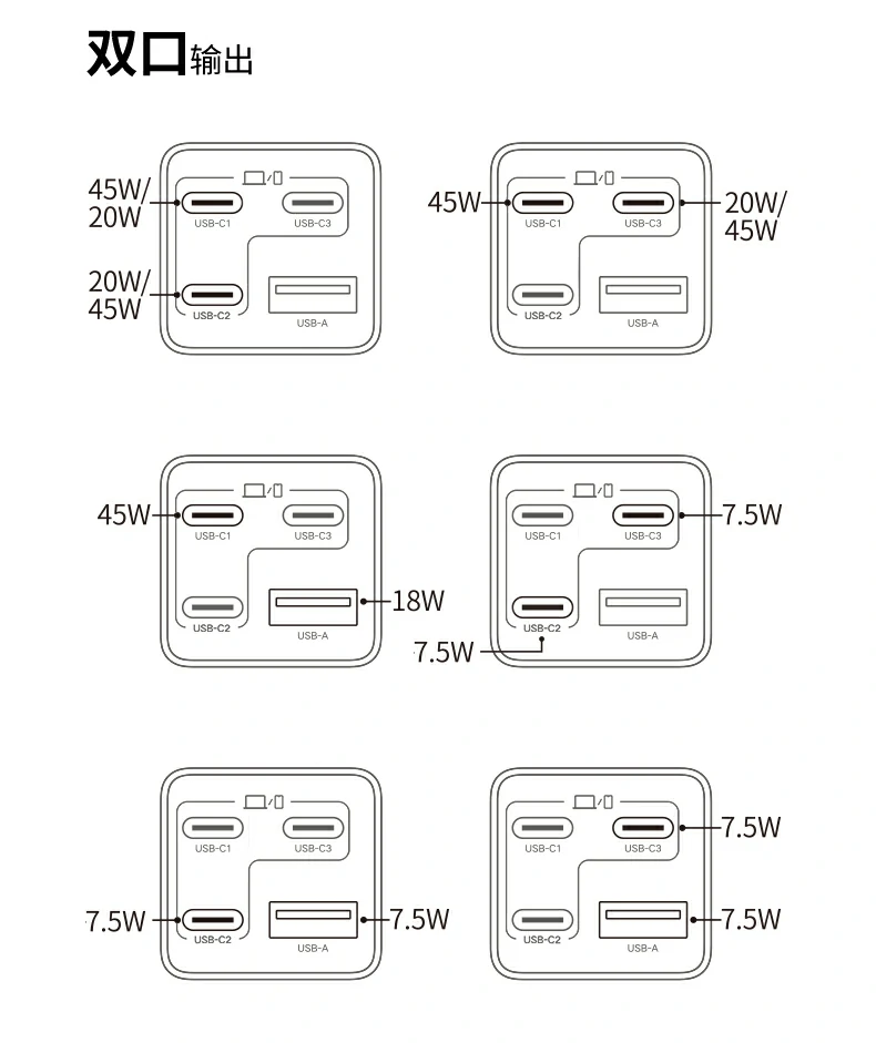 意昂2X559用于Switch游戏机快充场景