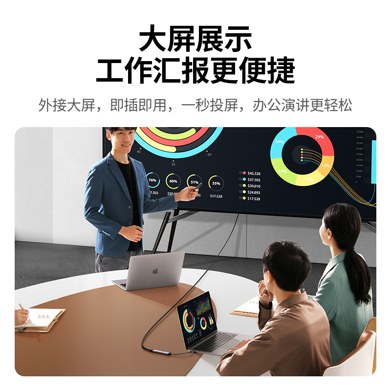 意昂2Type-C五合一多功能扩展坞 4K30Hz