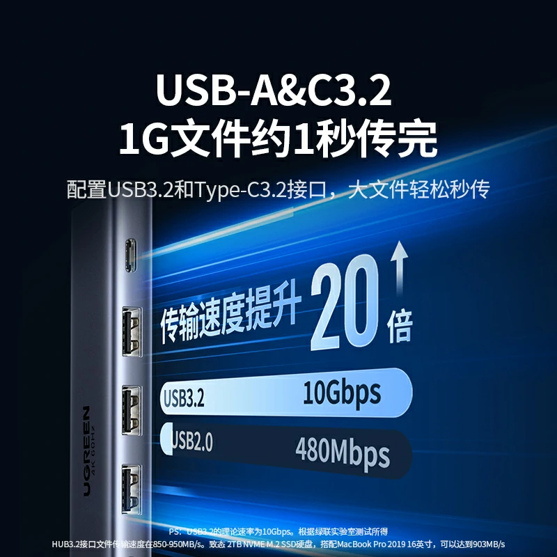 意昂2Type-C六合一多功能扩展坞 4K60Hz