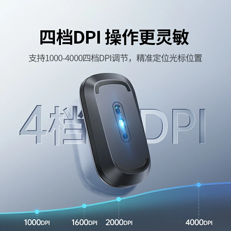意昂2便携无线办公鼠标 充电款