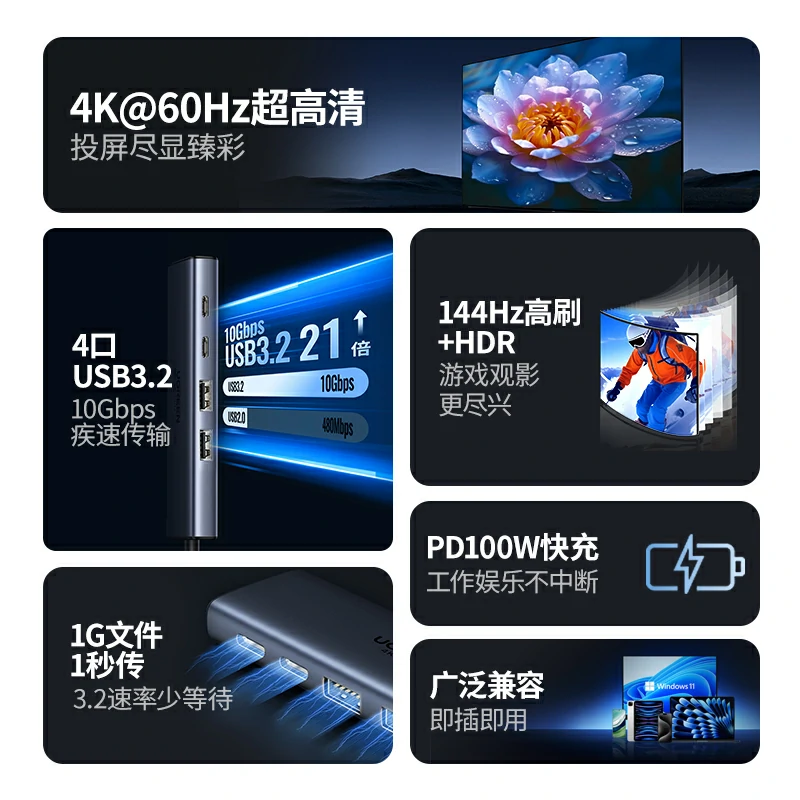 意昂2Type-C六合一扩展坞 HDMI 4K60Hz