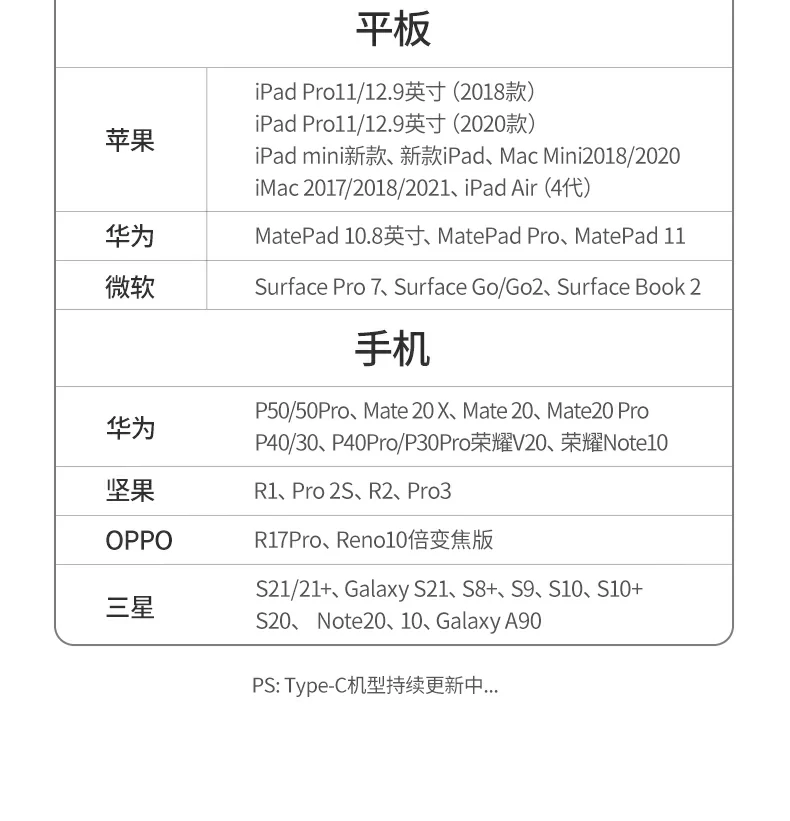 意昂2CM179-40873 说明书关键参数图解
