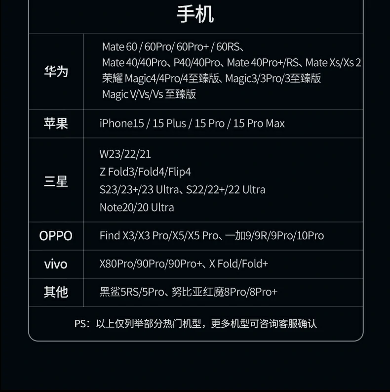 意昂2Type-C九合一扩展坞全家福及核心参数汇总图