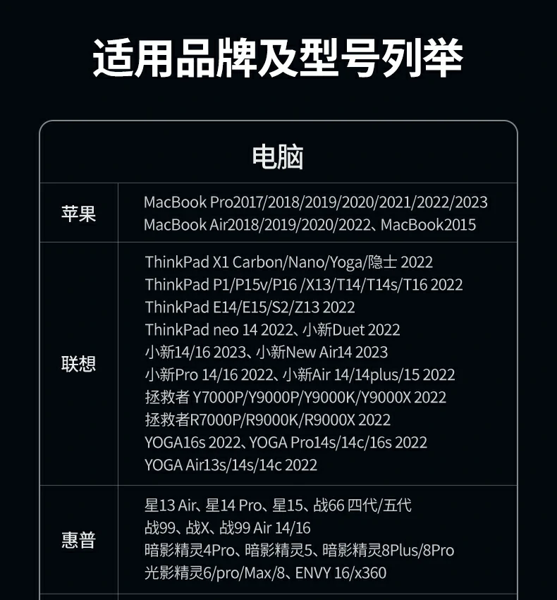 时尚彩盒包装侧面与背面信息展示