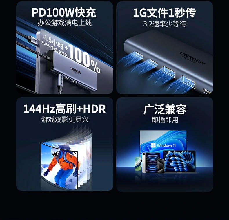 双USB-A 3.2接口特写，速率高达10Gbps