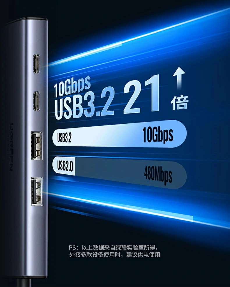 MacBook Pro连接扩展坞实现4K60Hz外接显示器