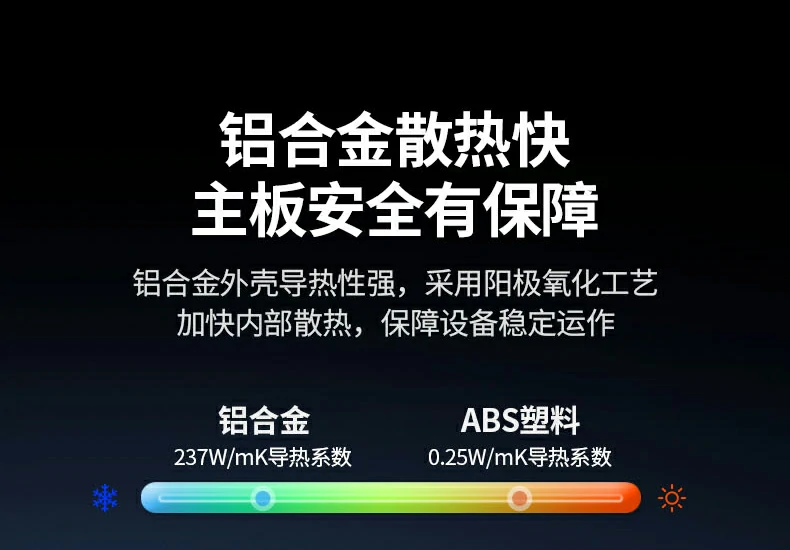 扩展坞底部结构与散热孔设计特写