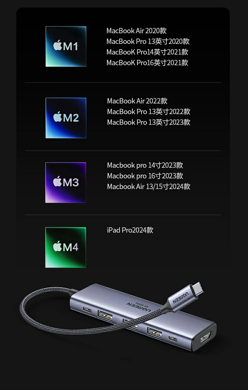 USB3.2接口连接三台设备并发传输测试