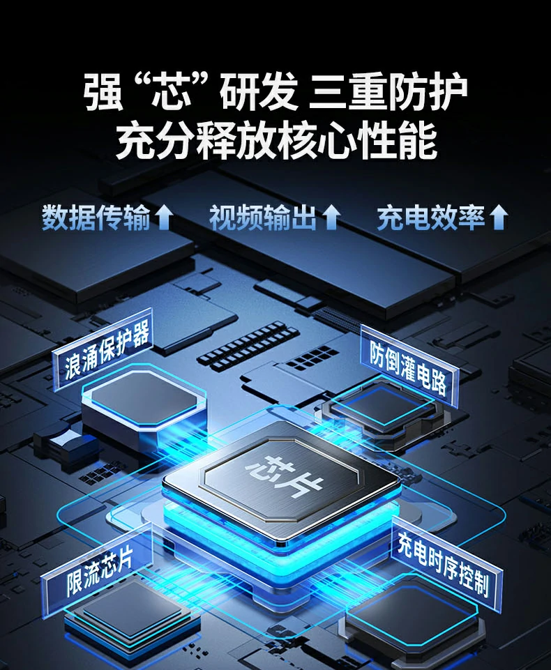 PD快充搭配100W充电器为MacBook Pro充电实测