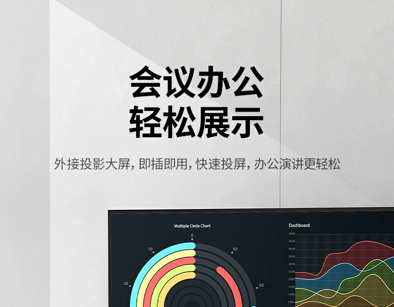 商务会议中通过HDMI投屏分享PPT与数据