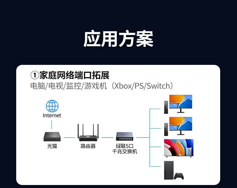 一年质保卡与售后服务流程说明