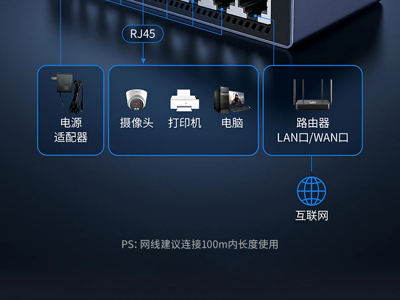 机房机柜安装场景（多台交换机并列部署）