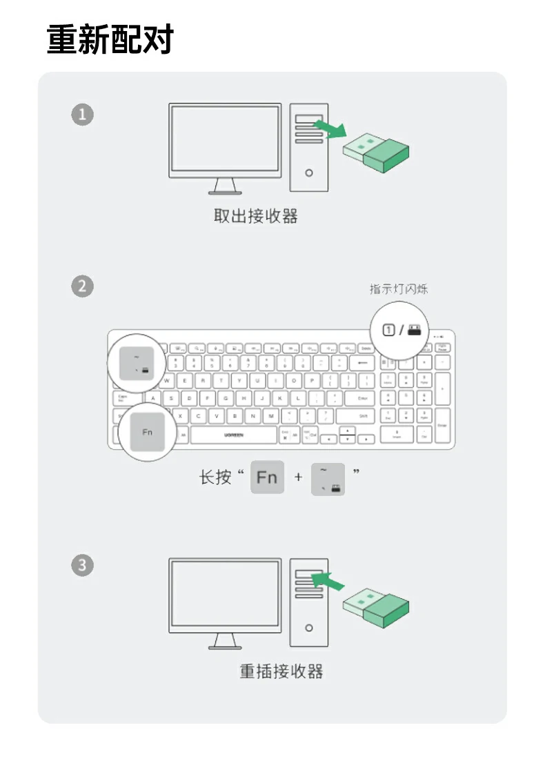 键盘夜间弱光环境下使用（无背光）