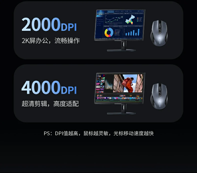 Android平板搭配鼠标进行文档编辑