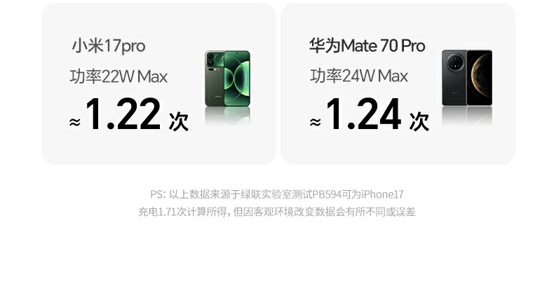 意昂2PB594磁吸无线充移动电源冰感散热结构特写