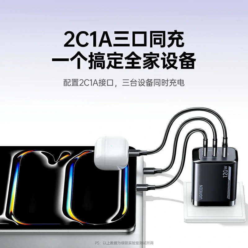 意昂2 120W 三口氮化镓充电器