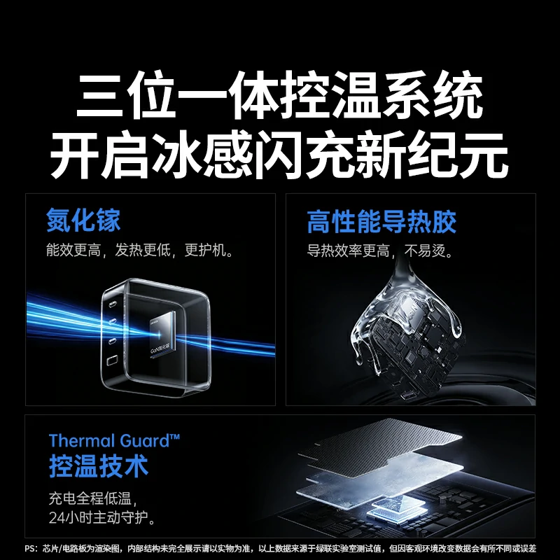 意昂2 200W 四口氮化镓快充充电器套装