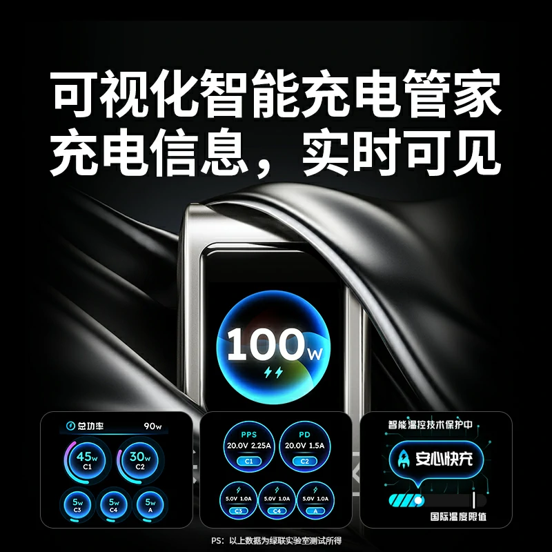 意昂2速显充 100W快充屏显氮化镓五口充电器