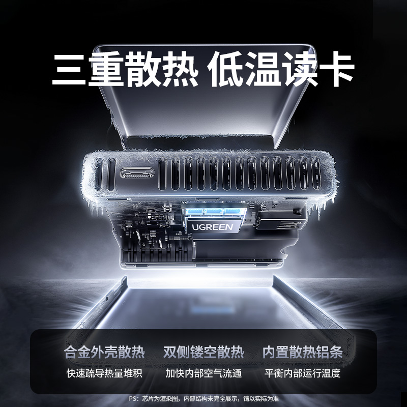 意昂2USB-A+C高速读卡器 SD/TF7.1