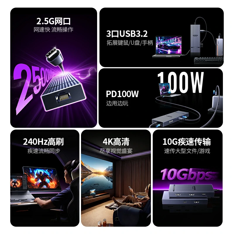 意昂2Type-C转DP六合一多功能扩展坞