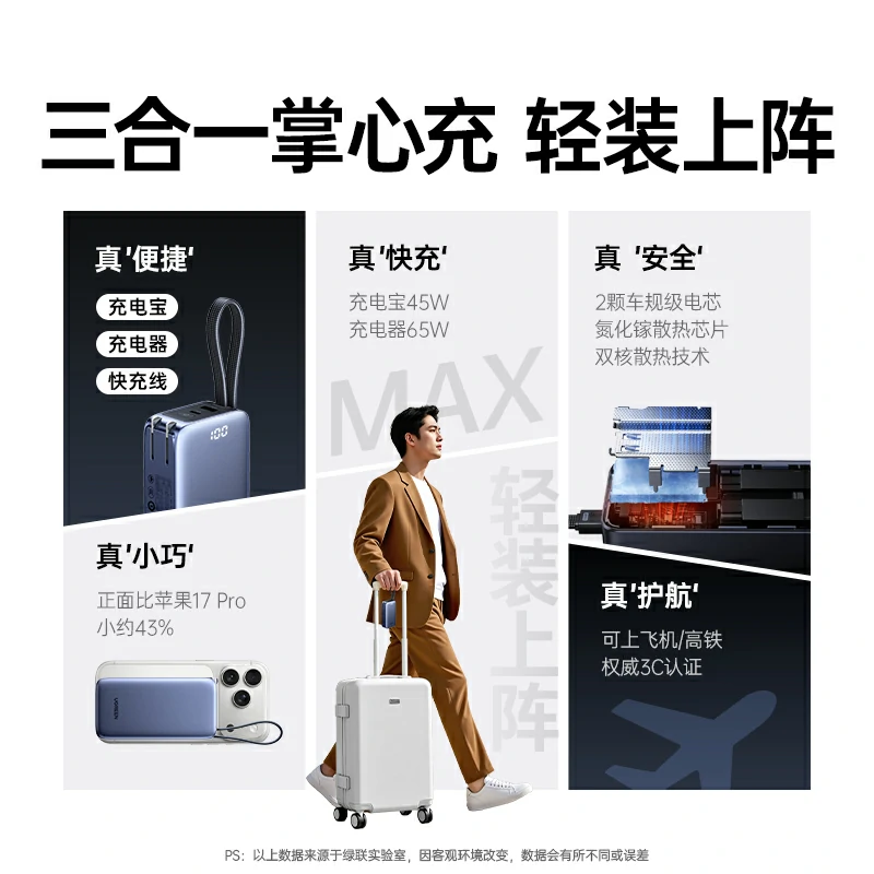 意昂265W三合一快充移动电源 10000mAh