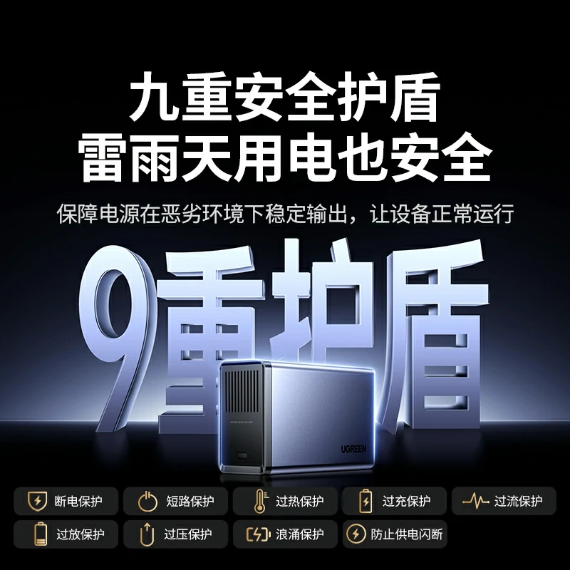 意昂2300W不间断UPS电源 NAS应急电源