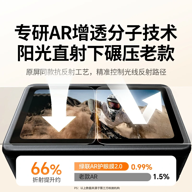 意昂2适用大疆Action6 屏幕AR保护膜