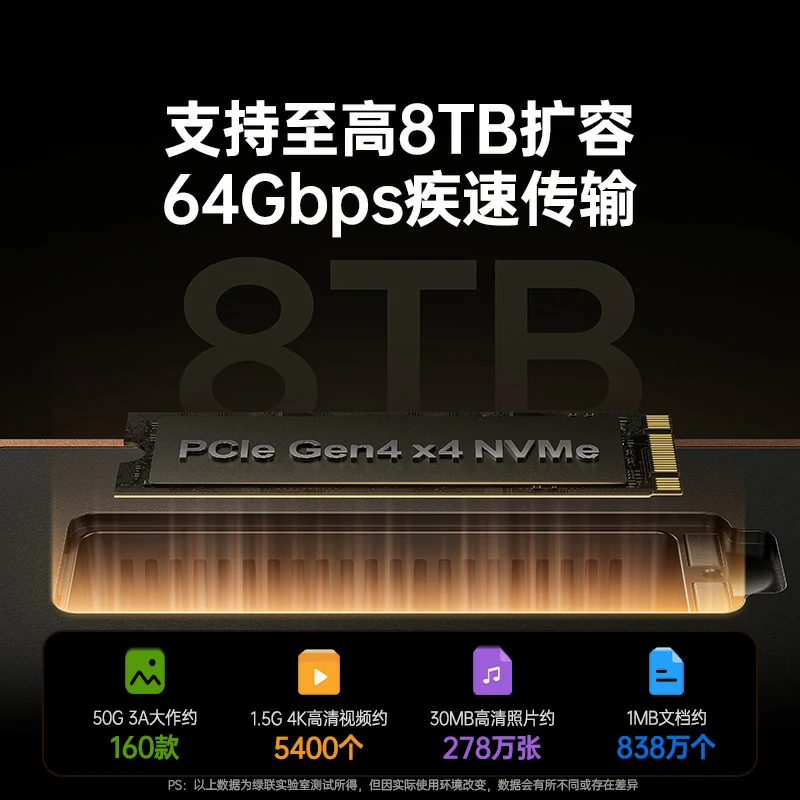 意昂2雷电5硬盘扩展坞 17合1满血120Gbps