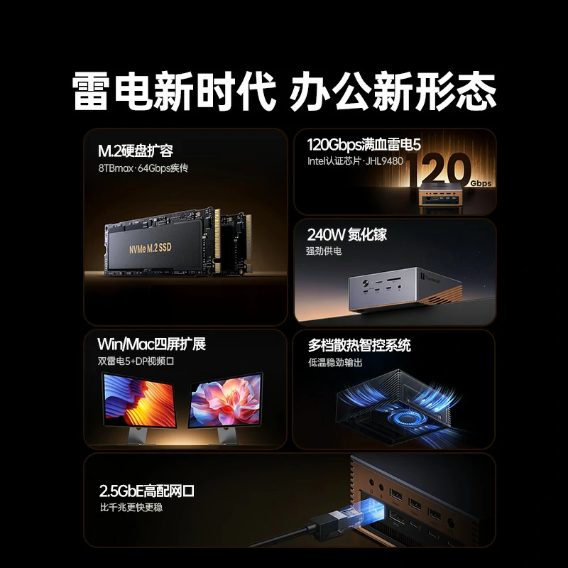 意昂2雷电5硬盘扩展坞 17合1满血120Gbps