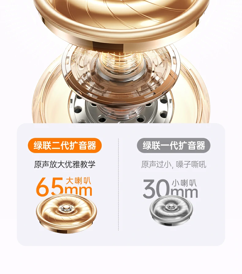 扩音器仅201g净重 意昂2BS005-75780便携不累手