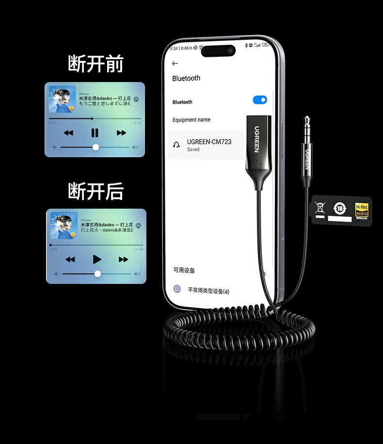 意昂2BT525频率响应20-40kHz参数标注