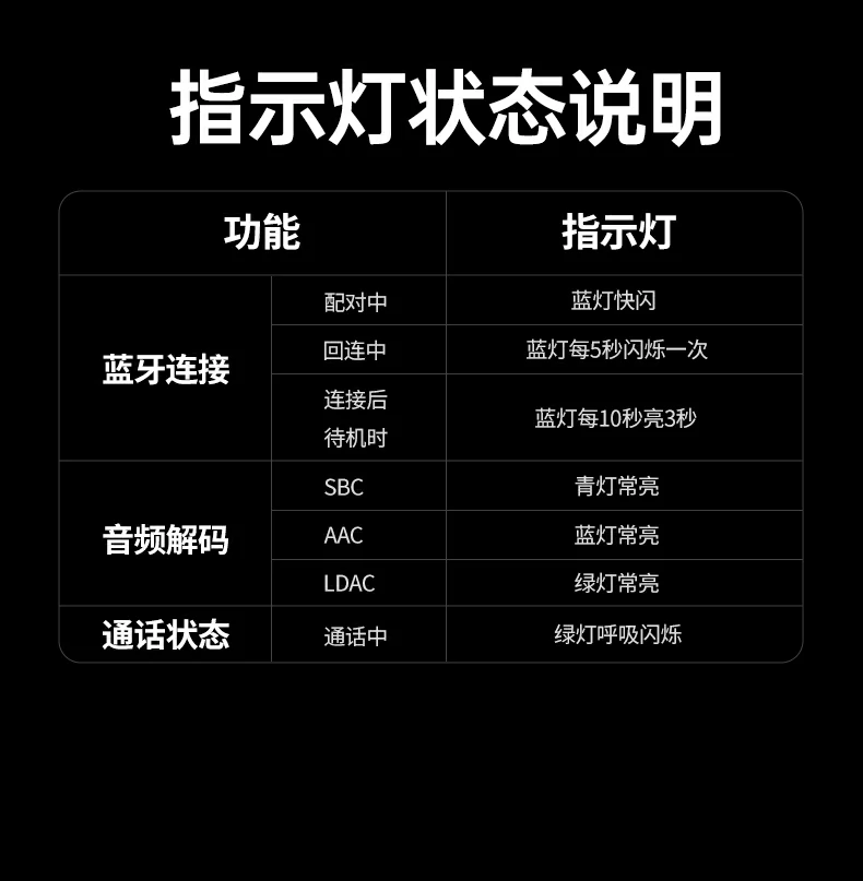 意昂2BT525 TPE线防缠绕测试演示