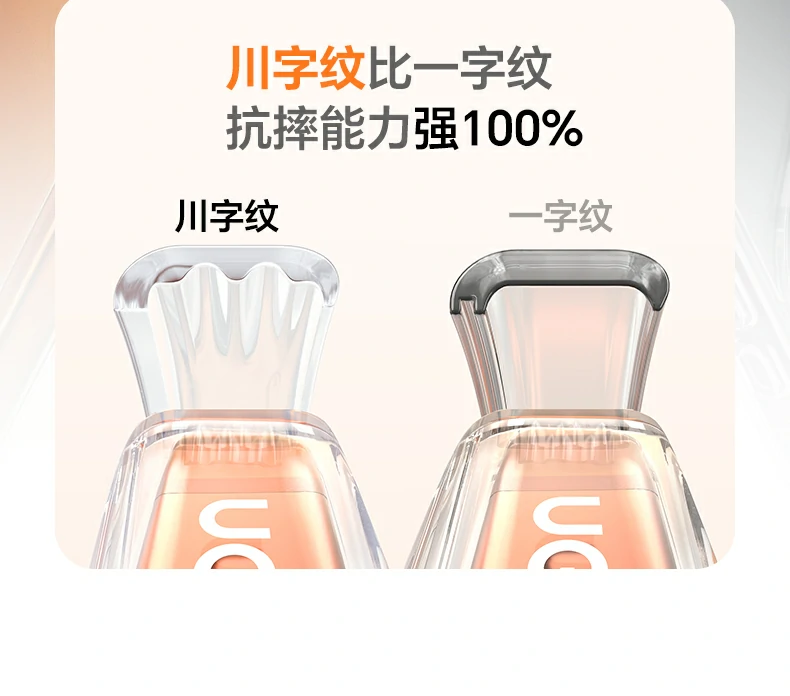 橙色款展示，时尚个性选择