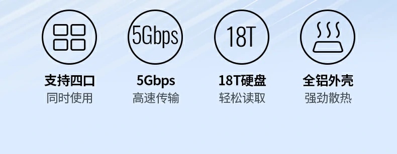 USB-A 3.0 接口特写，支持 5Gbps 高速传输