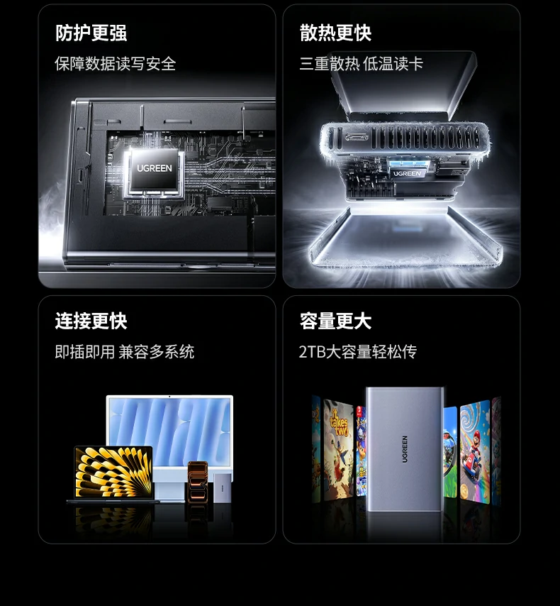 意昂285180 985MB每秒理论传输速率