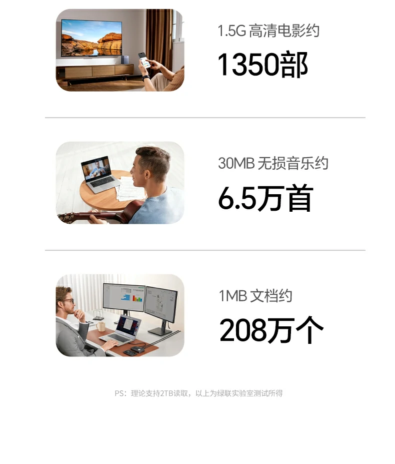 意昂285180 RAW格式照片快速导入