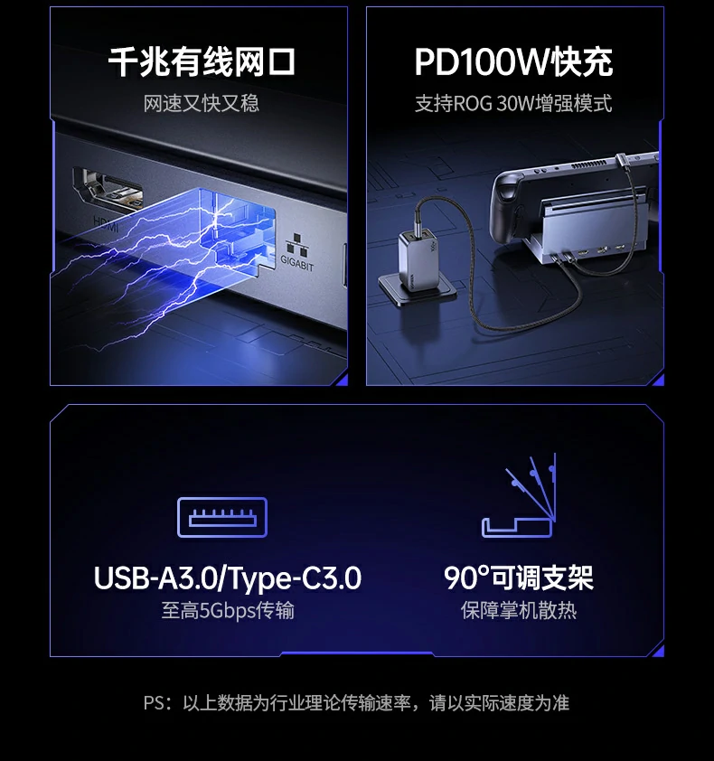 意昂2CM800-75126 Type-C 3.0接口细节