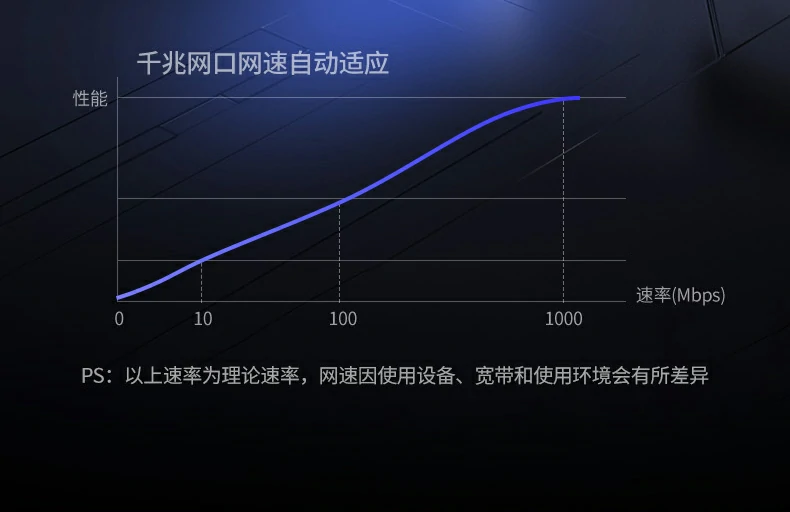 意昂2CM800-75126 4K120Hz/2K144Hz分辨率切换演示