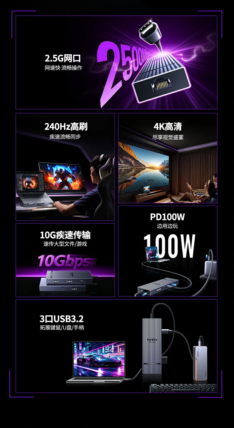 意昂2CM880-95501 DP1.4接口高清投屏特写