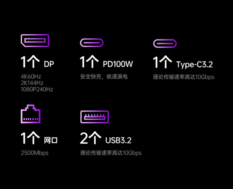意昂2CM880-95501 2K144Hz流畅游戏体验